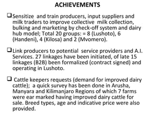 Faida mali MoreMilkiT progress report 