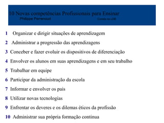 10 Novas competências Profissionais para Ensinar
Philippe Perrenoud Consta na LDB
1 Organizar e dirigir situações de aprendizagem
2 Administrar a progressão das aprendizagens
3 Conceber e fazer evoluir os dispositivos de diferenciação
4 Envolver os alunos em suas aprendizagens e em seu trabalho
5 Trabalhar em equipe
6 Participar da administração da escola
7 Informar e envolver os pais
8 Utilizar novas tecnologias
9 Enfrentar os deveres e os dilemas éticos da profissão
10 Administrar sua própria formação continua
 
