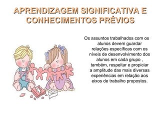 APRENDIZAGEM SIGNIFICATIVA EAPRENDIZAGEM SIGNIFICATIVA E
CONHECIMENTOS PRÉVIOSCONHECIMENTOS PRÉVIOS
Os assuntos trabalhados com os
alunos devem guardar
relações específicas com os
níveis de desenvolvimento dos
alunos em cada grupo ,
também, respeitar e propiciar
a amplitude das mais diversas
experiências em relação aos
eixos de trabalho propostos.
 