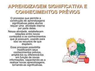 APRENDIZAGEM SIGNIFICATIVA EAPRENDIZAGEM SIGNIFICATIVA E
CONHECIMENTOS PRÉVIOSCONHECIMENTOS PRÉVIOS
O processo que permite a
construção de aprendizagens
significativas pelos alunos
requer uma atividade interna
por parte delas.
Nessa atividade, estabelecem
relações entre novos
conteúdos e os conhecimentos
que já possuem, usando para
isso os recursos de que
dispõem.
Esse processo possibilita
modificarem seus
conhecimentos prévios,
ampliá-los ou diferenciá-los
em função de novas
informações, capacitando-as a
realizar novas aprendizagens,
tornando-as significativas.
 