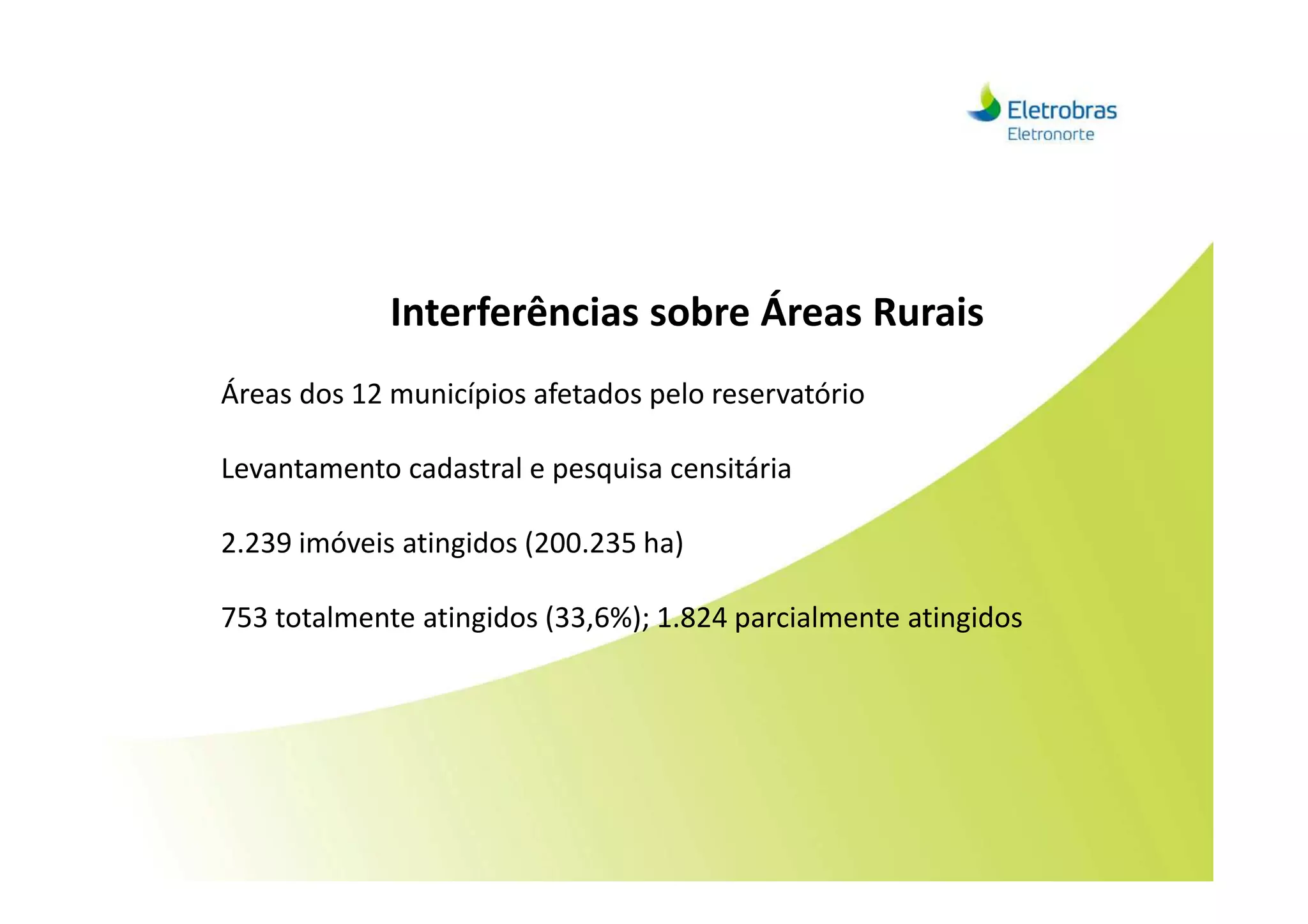 Interferências sobre Áreas Rurais
Áreas dos 12 municípios afetados pelo reservatório
Levantamento cadastral e pesquisa censitáriaLevantamento cadastral e pesquisa censitária
2.239 imóveis atingidos (200.235 ha)
753 totalmente atingidos (33,6%); 1.824 parcialmente atingidos
 