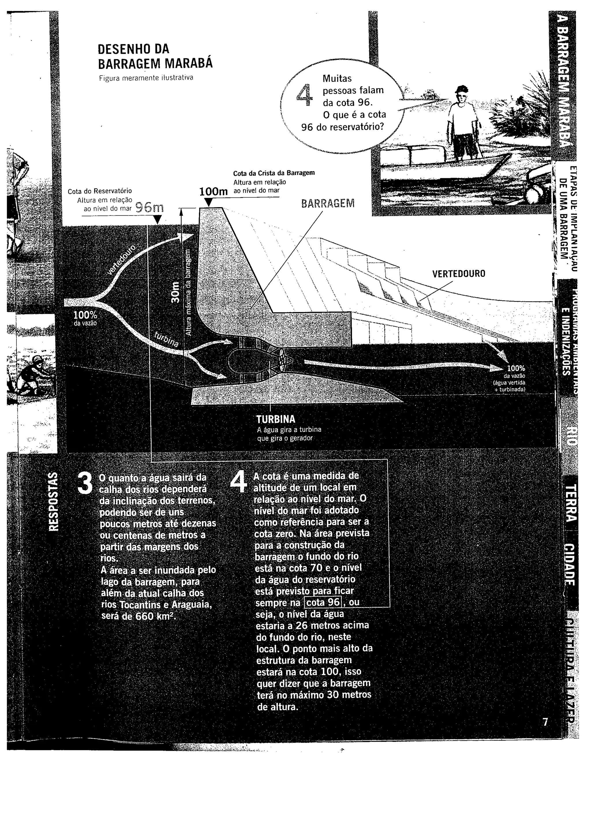 Faidherb, Sandy R. Dissertação- O direito de participação no licenciamento ambiental: uma análise da execução do termo de refência da UHE Marabá