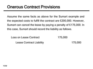 FA II - Chapter 1, Current Liabilities.pptx