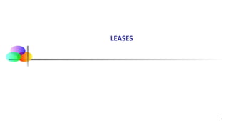 LEASES
1
 