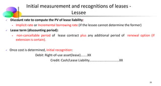 Implicit Liabilities FA II - Chapter 4; Leases.ppt best presentation | PPT