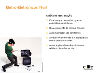 Eletro-Eletrônicos #Fail
                                       RAZÕES DE INSATISFAÇÃO
                                       ↘ Compras que demandam grande
                                         quantidade de dinheiro.
                                       ↘ O planejamento de compra é longo.
                                       ↘ As comparações são constantes;
                                       ↘ A decisão é demorada e as expectativas
                                         com o produto maiores.
                                       ↘ As decepções são mais mal vistas e
                                         relatadas às redes sociais.
                     Gettyimages.com
 