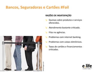 Bancos, Seguradoras e Cartões #Fail
                                      RAZÕES DE INSATISFAÇÃO
                                      ↘ Queixas sobre produtos e serviços
                                        oferecidos.
                                      ↘ Atendimento bastante criticado.
                                      ↘ Filas na agências.
                                      ↘ Problemas com internet banking.
                                      ↘ Problemas com caixas eletrônicos.
                                      ↘ Taxas de cartões e financiamentos
                                        criticadas.
                    Gettyimages.com
 