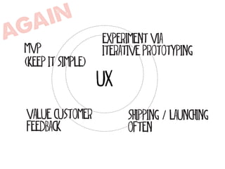 http://uxdesign.smashingmagazine.com/2011/03/07/lean-ux-getting-out-of-the-deliverables-business/

 