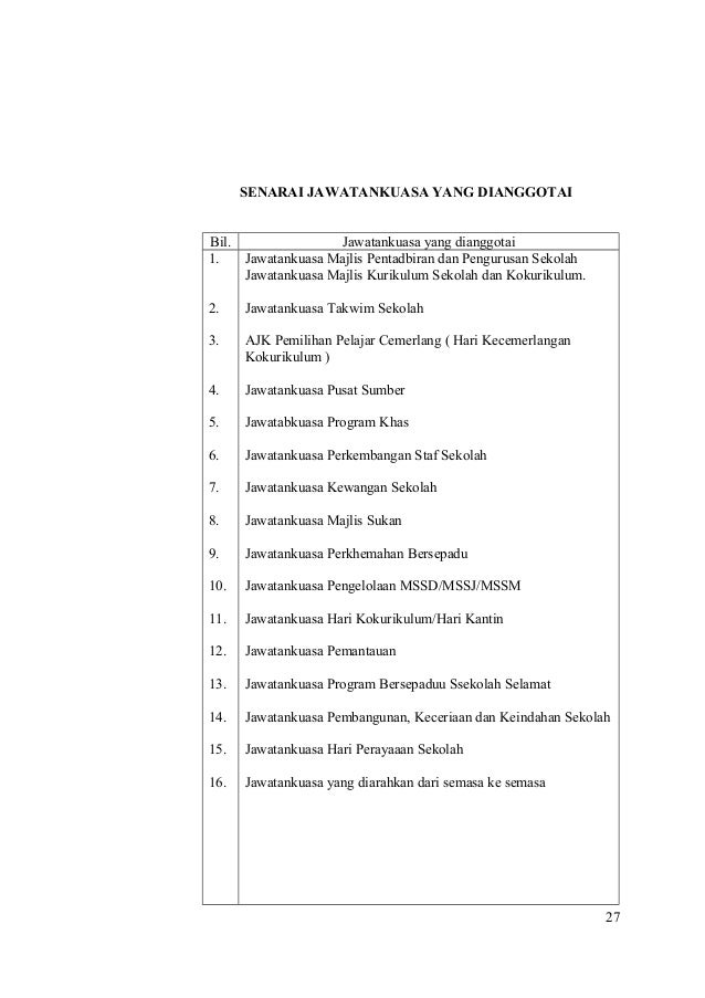 Fail meja-pk-kokurikulum1Pn masiah 2013