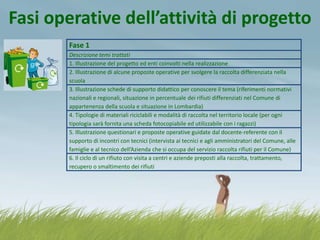 Fasi operative dell’attività di progetto
Fase 1
Descrizione temi trattati
1. Illustrazione del progetto ed enti coinvolti nella realizzazione
2. Illustrazione di alcune proposte operative per svolgere la raccolta differenziata nella
scuola
3. Illustrazione schede di supporto didattico per conoscere il tema (riferimenti normativi
nazionali e regionali, situazione in percentuale dei rifiuti differenziati nel Comune di
appartenenza della scuola e situazione in Lombardia)
4. Tipologie di materiali riciclabili e modalità di raccolta nel territorio locale (per ogni
tipologia sarà fornita una scheda fotocopiabile ed utilizzabile con i ragazzi)
5. Illustrazione questionari e proposte operative guidate dal docente-referente con il
supporto di incontri con tecnici (intervista ai tecnici e agli amministratori del Comune, alle
famiglie e al tecnico dell’Azienda che si occupa del servizio raccolta rifiuti per il Comune)
6. Il ciclo di un rifiuto con visita a centri e aziende preposti alla raccolta, trattamento,
recupero o smaltimento dei rifiuti

 