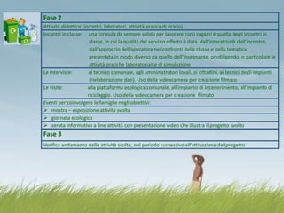 Fase 2
Attività didattica (incontri, laboratori, attività pratica di riciclo)
Incontri in classe: una formula da sempre valida per lavorare con i ragazzi è quella degli incontri in
classe, in cui la qualità del servizio offerto è data dall’interattività dell’incontro,
dall’approccio dell’operatore nei confronti della classe e della tematica
presentata in modo diverso da quello dell’insegnante, prediligendo in particolare le
attività pratiche laboratoriali e di simulazione
Le interviste:
al tecnico comunale, agli amministratori locali, ai cittadini, ai tecnici degli impianti
(rielaborazione dati). Uso della videocamera per creazione filmato
Le visite:
alla piattaforma ecologica comunale, all’impianto di incenerimento, all’impianto di
riciclaggio. Uso della videocamera per creazione filmato
Eventi per coinvolgere le famiglie negli obiettivi:
 mostra – esposizione attività svolta
 giornata ecologica
 serata informativa a fine attività con presentazione video che illustra il progetto svolto

Fase 3
Verifica andamento delle attività svolte, nel periodo successivo all’attivazione del progetto

 