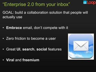 “Enterprise 2.0 from your inbox”
GOAL: build a collaboration solution that people will
actually use

• Embrace email, don’t compete with it

• Zero friction to become a user

• Great UI, search, social features

• Viral and freemium
 