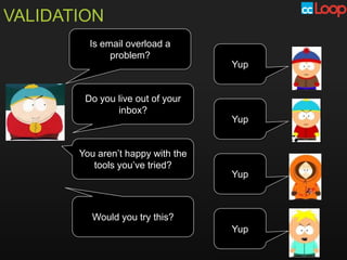 VALIDATION
         Is email overload a
              problem?
                                   Yup


        Do you live out of your
               inbox?
                                   Yup


       You aren’t happy with the
          tools you’ve tried?
                                   Yup



          Would you try this?
                                   Yup
 