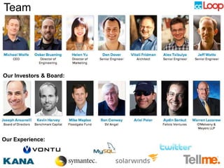 Team




Our Investors & Board:




Our Experience:
 