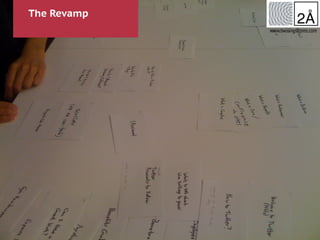 The Revamp
www.twoangstroms.com
 