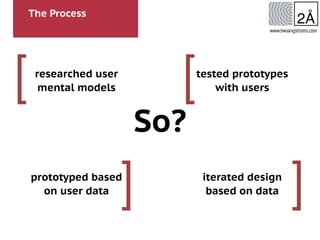 The Process
[
]
[
]
www.twoangstroms.com
researched user
mental models
prototyped based
on user data
tested prototypes
with users
iterated design
based on data
So?
 