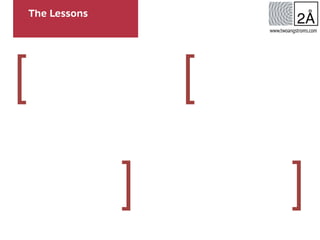 The Lessons
[
]
[
]
www.twoangstroms.com
 