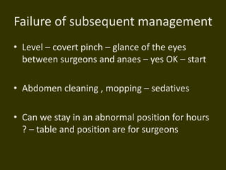Failure of subsequent management
• Level – covert pinch – glance of the eyes
between surgeons and anaes – yes OK – start
• Abdomen cleaning , mopping – sedatives
• Can we stay in an abnormal position for hours
? – table and position are for surgeons
 