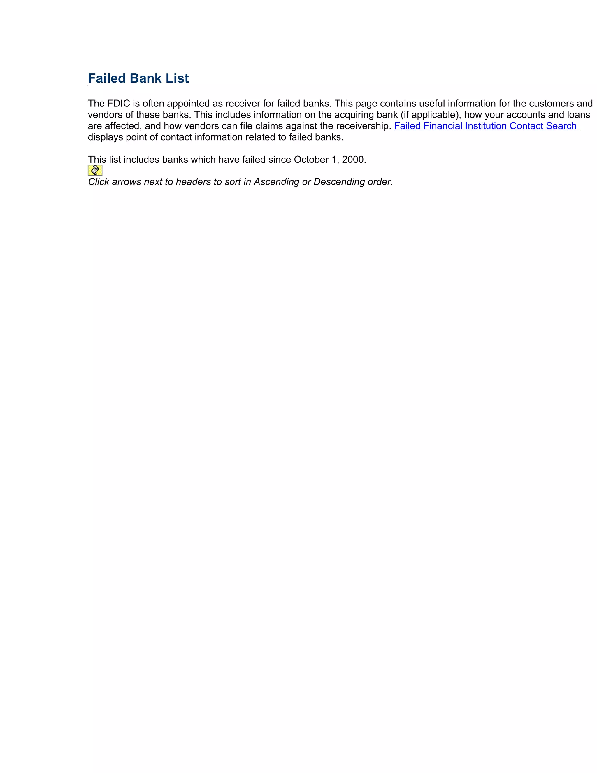 Failed Bank List PDF