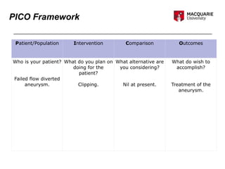 PICO Framework
Patient/Population Intervention Comparison Outcomes
Who is your patient?
Failed flow diverted
aneurysm.
What do you plan on
doing for the
patient?
Clipping.
What alternative are
you considering?
Nil at present.
What do wish to
accomplish?
Treatment of the
aneurysm.
 