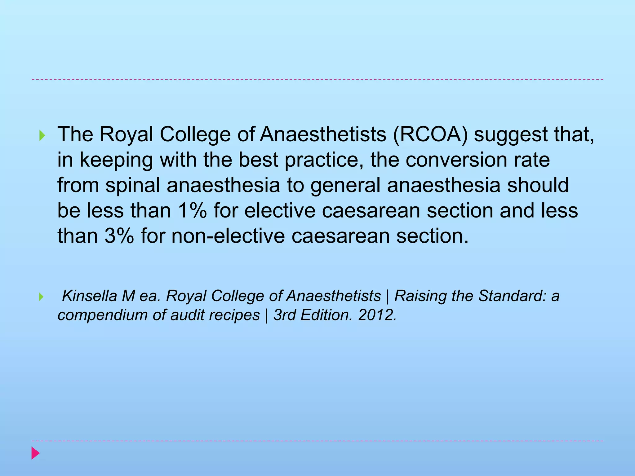 Failed spinal anaesthesia | PPTX