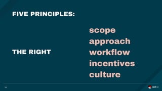 Fail Fast, Fail Often | PDF