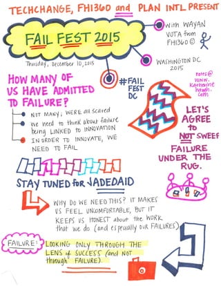 Fail Festival DC 2015