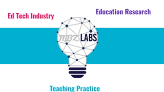 Education Research
Ed Tech Industry
Teaching Practice
 