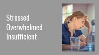 Insufficient
Stressed
Overwhelmed
 