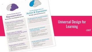 Universal Design for
Learning
-CAST
 