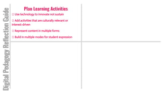 Plan Learning Activities
Use technology to innovate not sustain
Add activities that are culturally relevant or
interest-driven
Represent content in multiple forms
Build in multiple modes for student expression
DigitalPedagogyReflectionGuide
 