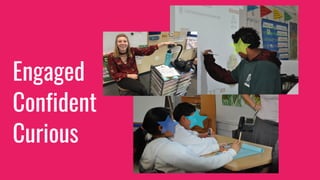 Confident
Engaged
Curious
 