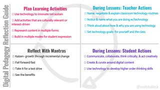 Plan Learning Activities
Use technology to innovate not sustain
Add activities that are culturally relevant or
interest-driven
Represent content in multiple forms
Build in multiple modes for student expression
During Lessons: Teacher Actions
Name, negotiate & explain classroom technology routines
Notice & name what you are doing w/technology
Think aloud about how & why you are using technology
Set technology goals- for yourself and the class
Reflect With Mantras
Kaizen- growth through incremental change
Fail forward fast
Take it for a test drive
See the benefits
During Lessons: Student Actions
Communicate, collaborate, think critically, & act creatively
Create & curate around digital content
Use technology to develop higher order thinking skills
DigitalPedagogyReflectionGuide
@mollybullock
 