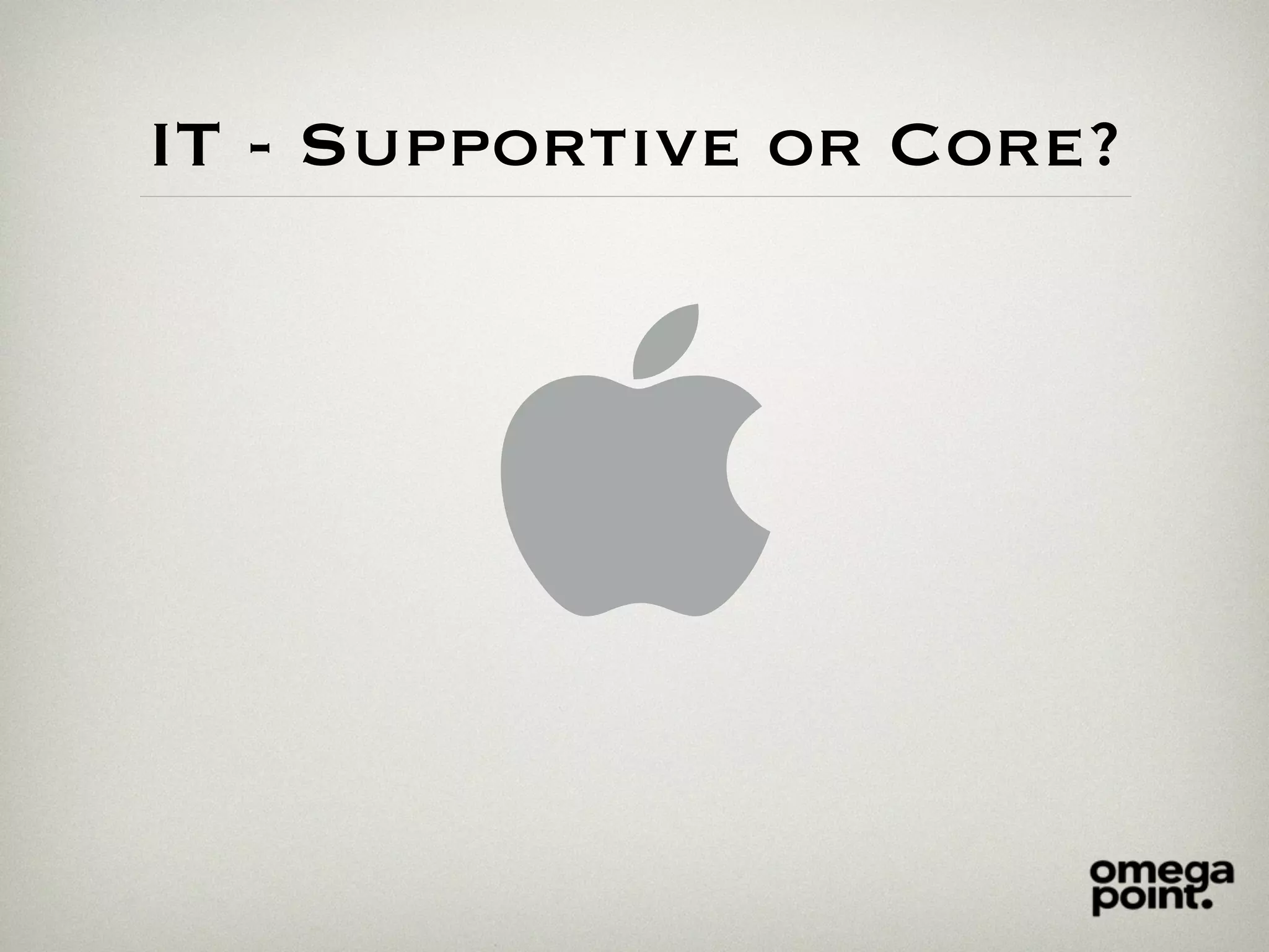 IT - Supportive or Core?

 