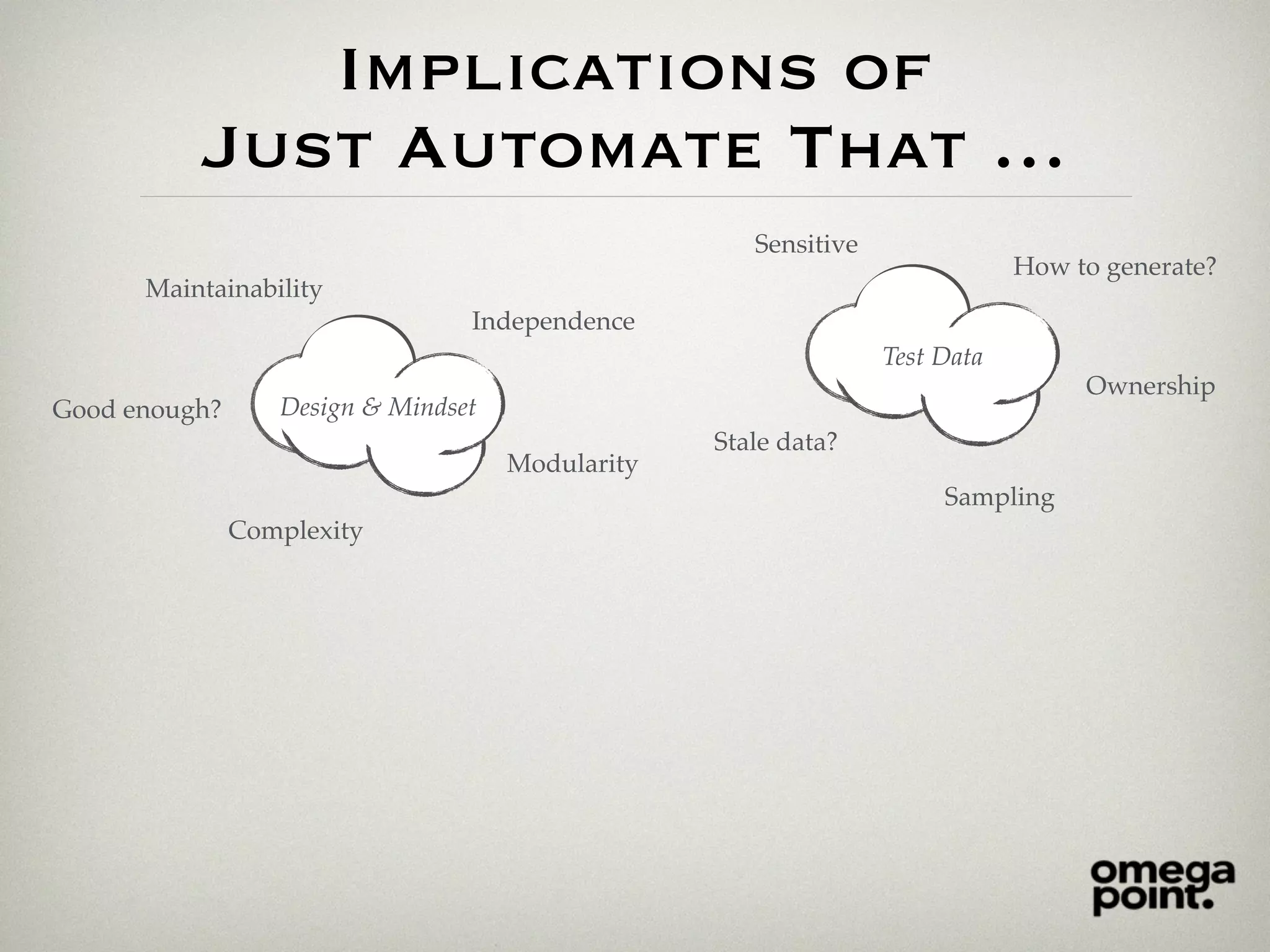 Implications of
Just Automate That …
Test Data
How to generate?
Ownership
Sampling
Stale data?
Sensitive
Design & Mindset
Modularity
Complexity
Independence
Maintainability
Good enough?
 