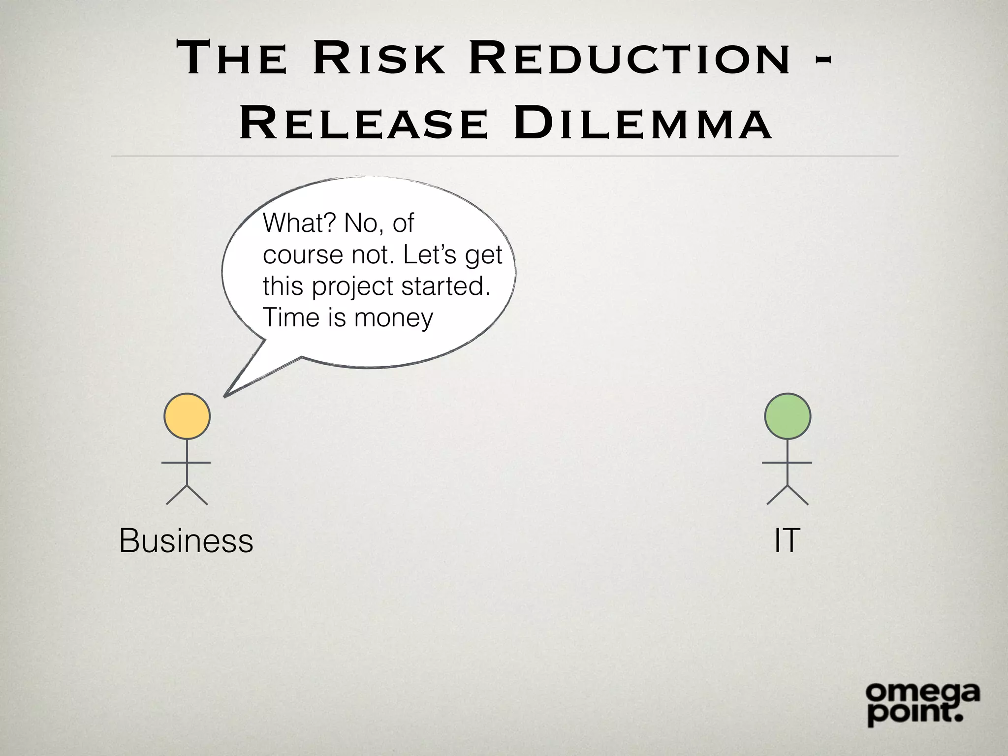 The Risk Reduction -
Release Dilemma
Business IT
What? No, of
course not. Let’s get
this project started.
Time is money
 