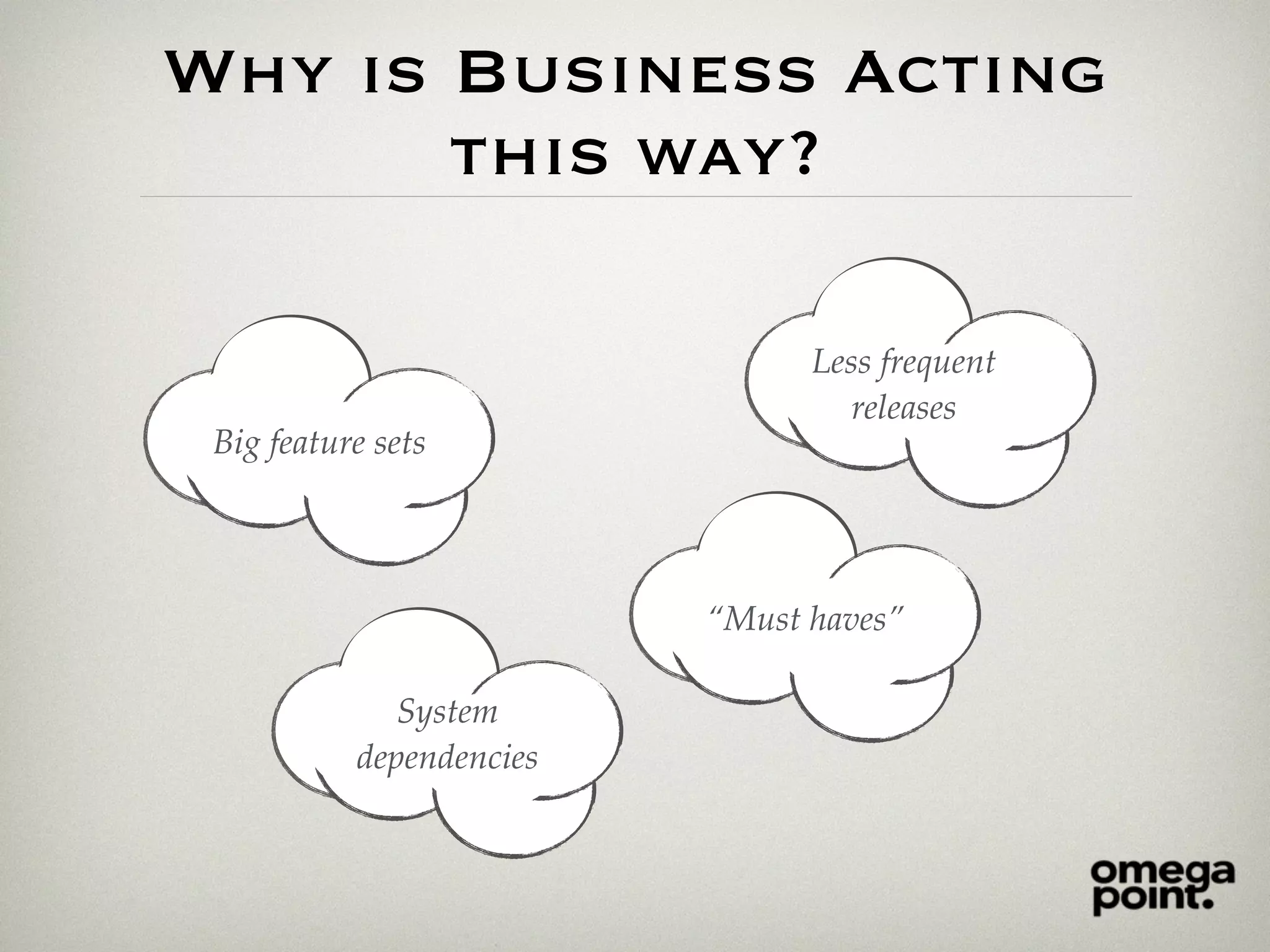 Why is Business Acting
this way?
Big feature sets
Less frequent
releases
System
dependencies
“Must haves”
 