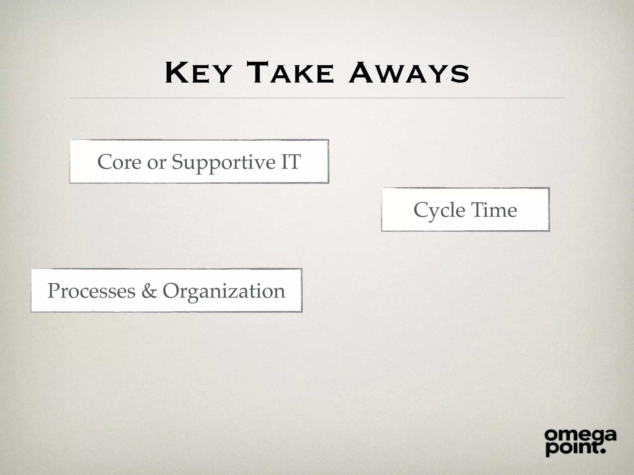Key Take Aways
Cycle Time
Core or Supportive IT
Processes & Organization
 
