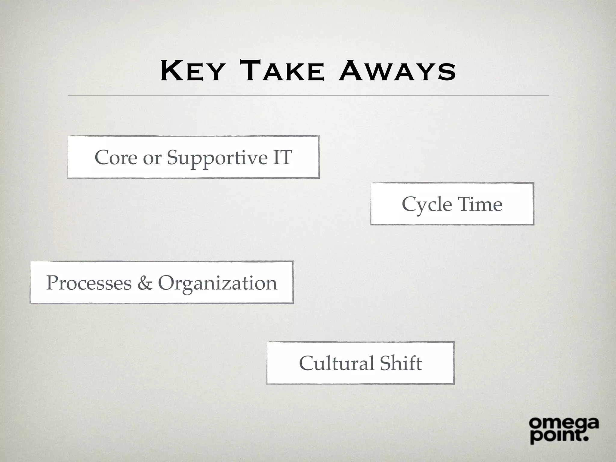 Key Take Aways
Cycle Time
Core or Supportive IT
Cultural Shift
Processes & Organization
 