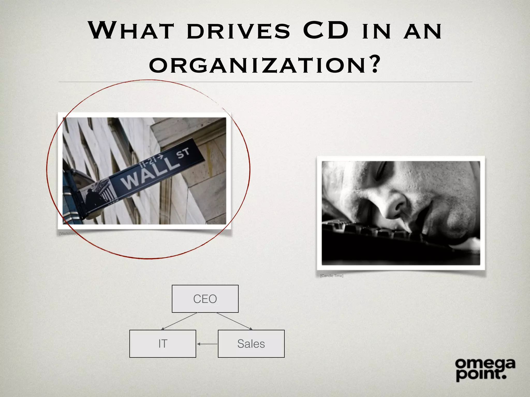 [Candle Time]
What drives CD in an
organization?
[Wallstreet]
IT Sales
CEO
 