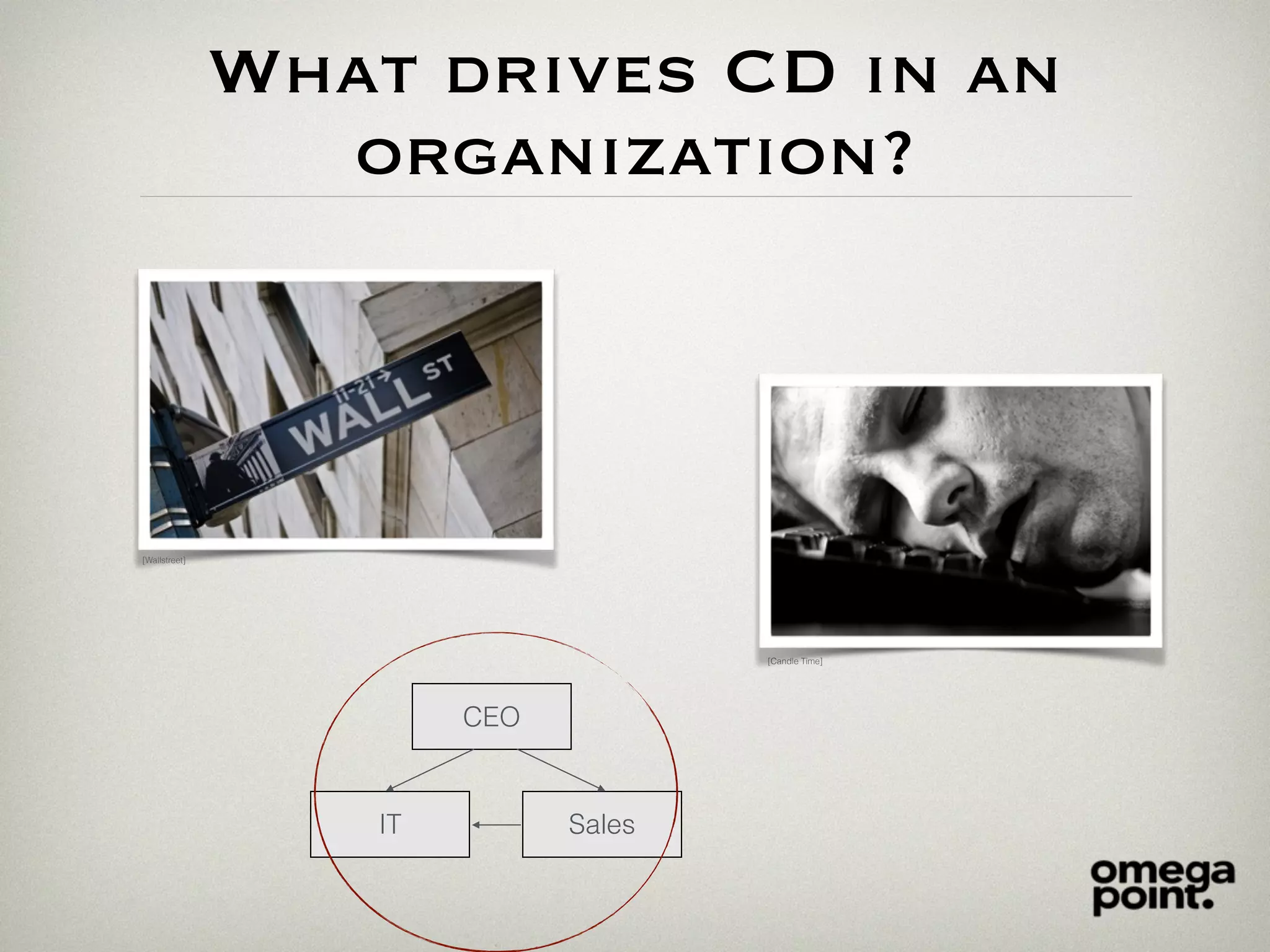 [Candle Time]
What drives CD in an
organization?
[Wallstreet]
IT Sales
CEO
 