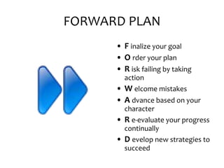 Failing forward | PPT
