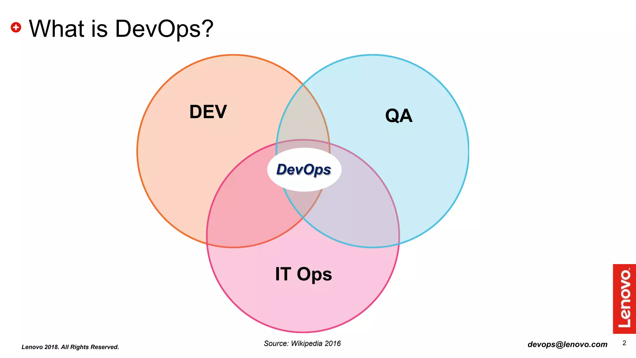 2
What is DevOps?
DEV
Source: Wikipedia 2016
IT Ops
QA
DevOps
Lenovo 2018. All Rights Reserved. devops@lenovo.com
 