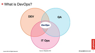 2
What is DevOps?
DEV
Source: Wikipedia 2016
IT Ops
QA
DevOps
Lenovo 2018. All Rights Reserved. devops@lenovo.com
 