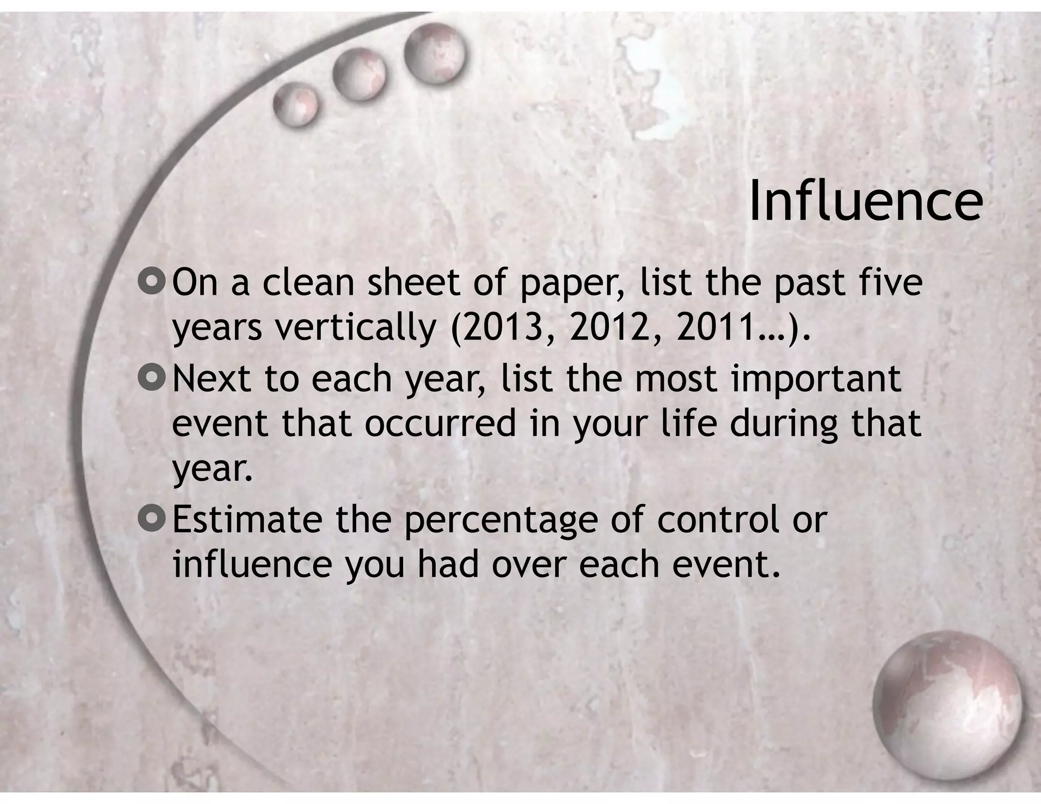 Influence
£On a clean sheet of paper, list the past five
years vertically (2013, 2012, 2011…).
£Next to each year, list the most important
event that occurred in your life during that
year.
£Estimate the percentage of control or
influence you had over each event.

 