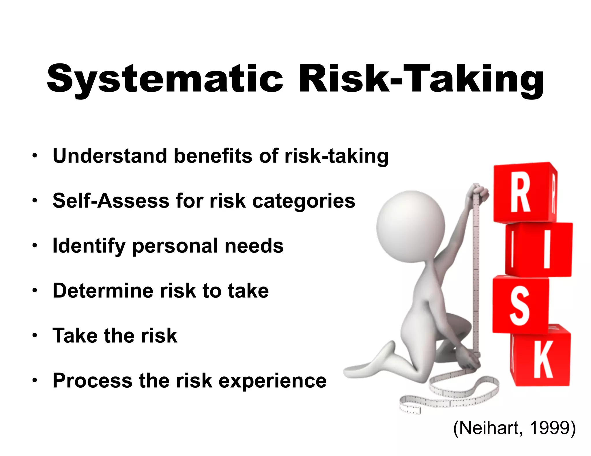Systematic Risk-Taking
•

Understand benefits of risk-taking

•

Self-Assess for risk categories

•

Identify personal needs

•

Determine risk to take

•

Take the risk

•

Process the risk experience
(Neihart, 1999)

 