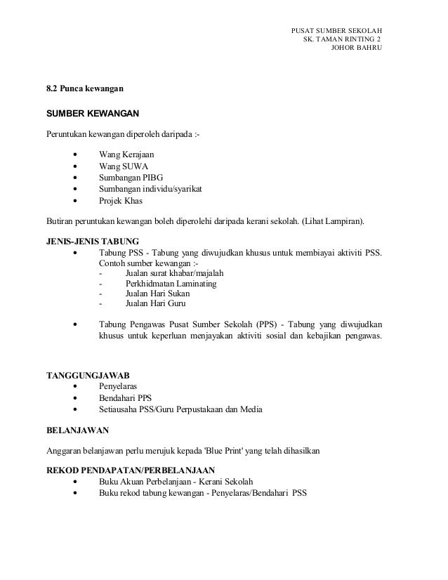 Fail kuasa 20101