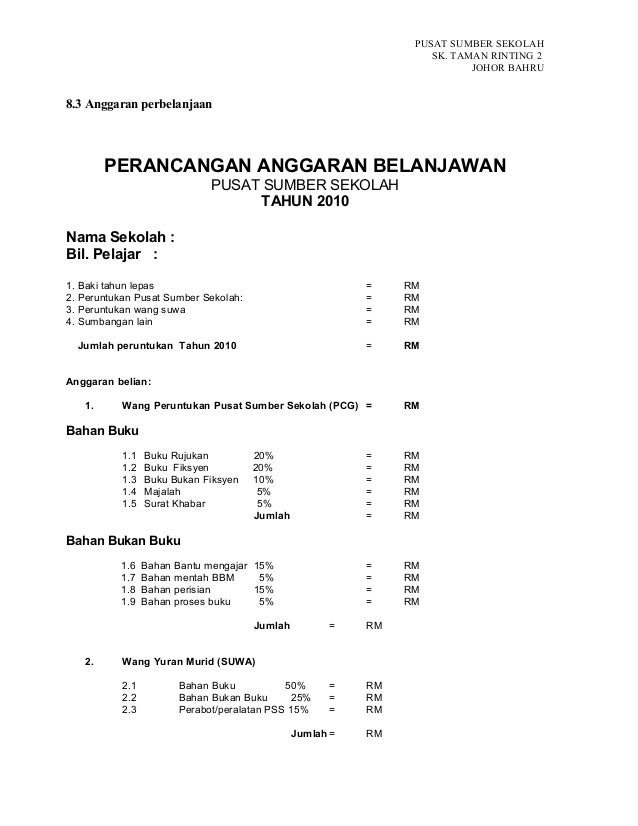 Surat Rasmi Untuk Memohon Bantuan Kewangan - Rasmi B