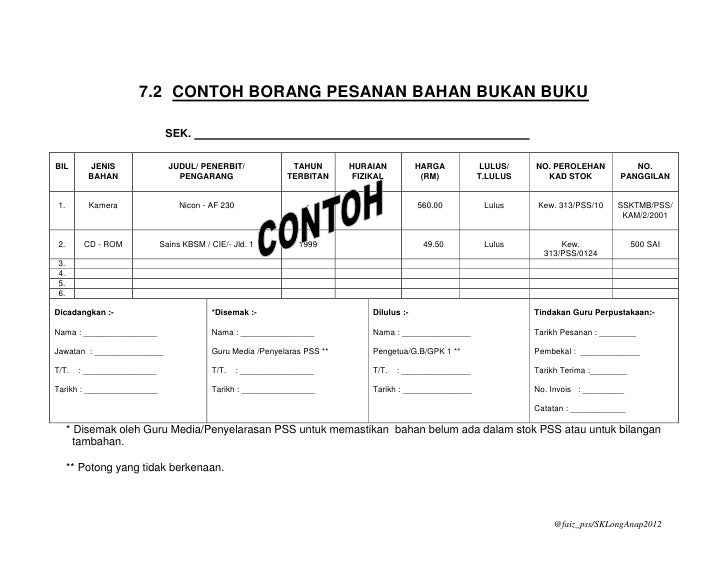 Fail Kuasa PSS SK Long Anap 2012