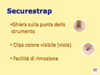 Securestrap
•Ghiera sulla punta dello 
 strumento

• Clips colore visibile (viola)

• Facilità di rimozione
 